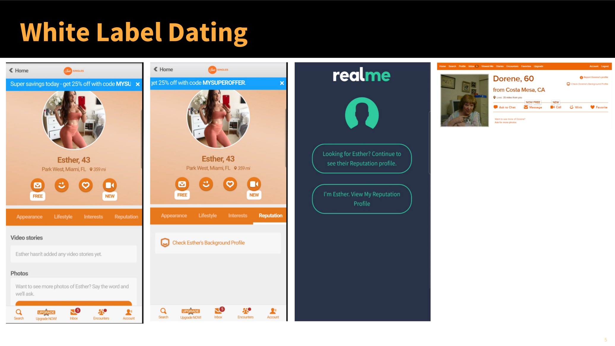 RealMe integration - checks for real users making dating apps more trusted